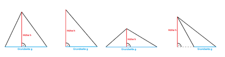 Bones schlussfolgert, dass das gesuchte dreieck nicht stumpfwinklig sein kann, denn stumpfwinklige dreiecke haben einen winkel größer als 90 grad. Wie Berechnet Man Die Flache Von Einem Stumpf Recht Und Spitzwinkliges Dreieck Schule Mathe Wissen