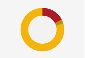 Use this car name generator to find countless random car names for your next gaming adventure, story or any other kind of project. M A Project Name Generator Intralinks