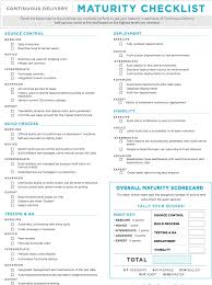 Continuous Delivery Checklist Agile Software Development Agile Project Management Technology Infrastructure