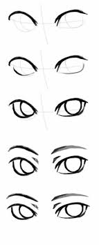 Cartoon expression eyes with different views. How To Draw Eyes Easy Character Design 63 Ideas For 2019 Drawing People Art Drawings Sketches Drawing Sketches