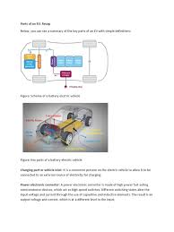 While the electric vehicle revolution is underway, it is time for us as engineers to understand what is an electric car and how they work. Parts Of An Ev Power Electronics Electric Vehicle