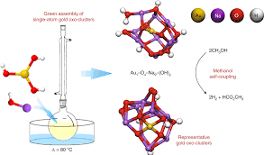 Single Atom Gold Oxo Clusters Prepared In Alkaline Solutions