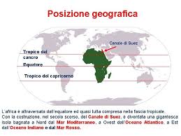 Un canale lo separa dal madagascar. L Africa Posizione Geografica Canale Di Suez Tropico