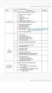Spm 2017 dan spm 2016 : Salam Sejarah2u Soalan Ramalan Kertas 2 Spm Sejarah 2016