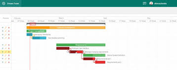 Ganttpro V 1 5 More Improvements In Project Scheduling