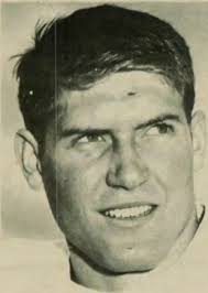 Where The Game Is Played Today's Lineups