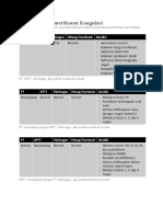 Kumpulan kisah inspiratif islami, motivasi cinta, dan pandangan hidup. Apa Motivasi Anda Menjadi Nusantara Sehat