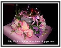 Tutorial 005 Gubahan Hantaran Dengan Bekas Kaca Bulat Tutorial Diy Tutorial Wedding Inspiration
