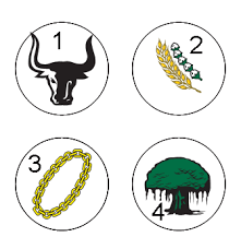 Soal pts kelas 4 tema 6 untuk semester 2 (genap) yang honorer brilian bagikan ini terdiri atas 3 subtema, yaitu tema 6 subtema 1, subtema 2 dan tema 6 subtema 3. Lengkap 30 Contoh Soal Uts Pts Untuk Kelas 1 Sd Mi Tema 6 Sub 3 4 Kunci Jawaban Bospedia