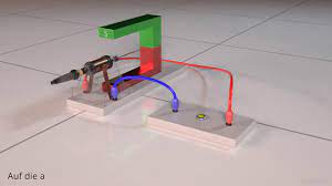 Generator Erklart Youtube