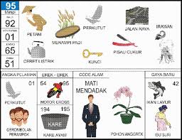 Informasi yang kami sajikan berdasar buku mimpi erek erek joyoboyo yang sudah familiar di masyarakat. Buku Mimpi Erek Erek 2d Bergambar Vainnotion