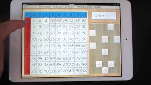 Montessori Approach To Math Multiplication Charts