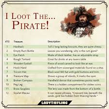 Loot Table Pirate In 2020 Dungeon Master S Guide D D Dungeons And Dragons Dungeons And Dragons Homebrew