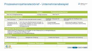 Die abbildungen 1, 2 und 3 zeigen beispiele, wie eine kennzahl im einkauf dargestellt werden kann. Prozesskennzahlen Definition Nutzen Messung Methoden Bpm O