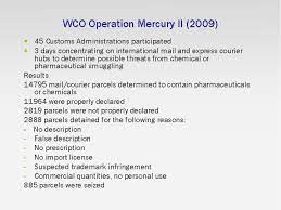 Wuhan lwax pharma tech co.,ltd is located in hubei province of china. Pharmaceutical Chemicals Mail Pharmaceutical Chemicals Local Anesthetic Drug Phenacetin Cas 62 44 2 Bulawayo Danai Classifieds Meck Pharmaceuticals And Chemicals Pvt