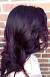 Burgundy Hair Color