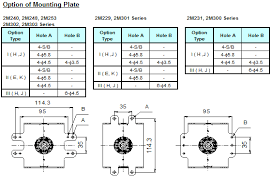 Products Magnetrons For Microwave Oven Toshiba Hokuto