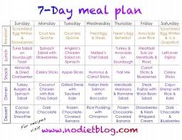 Easiest Meal Plan To Lose Weight La Femme Tips