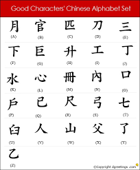 The knowledge of this spelling may be useful when spelling western names, especially over the phone. Chinese Standard English Alphabet Page 1 Line 17qq Com