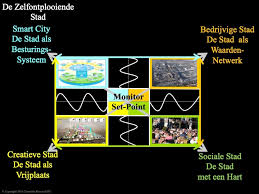 Here is imperative data on best friends forever tekening. Konstapel Page 2 Hans Konstapel Blogs