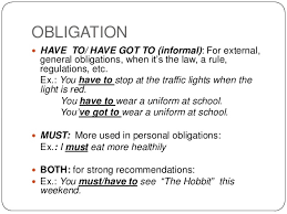Maybe you would like to learn more about one of these? 3 Contoh Dialog Expressing Obligation Bahasa Inggris