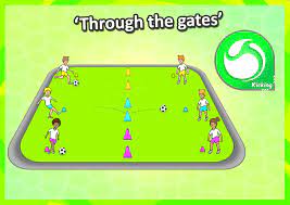 Through The Gates A Soccer Passing Drill Included In The Kindergarten Sport Skills Games Le Soccer Drills For Kids Soccer Games For Kids Soccer Lessons