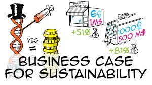 Business Case For Sustainability Business Case Sustainability Sustainable Business
