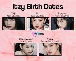 How Old Are the Itzy Members?