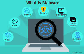 Andy ful reacted to securekongo's post in the thread malware alert microsoft. What Is Malware How To Prevent Malware From Installation