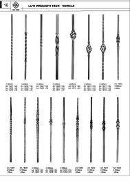 Maybe you would like to learn more about one of these? China Hierro Forjado Cercas Escaleras Wrought Iron Newel Post China Hierro Forjado Wrought Iron Decoration