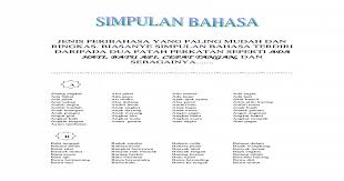 Maybe you would like to learn more about one of these? Jenis Peribahasa Yang Paling Mudah Dan Ringkas Doc Document