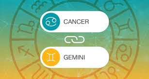 Your browser does not support the video tag. Cancer And Gemini Relationship Compatibility Cancer Gemini Friendship Sex Love Marriage California Psychics