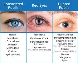 what drugs cause red eyes and dilated pupils sober college