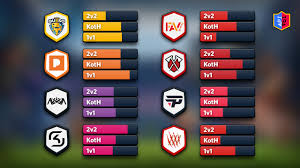 The latest tweets from @paingamingbr Clash Royale League 2020 World Finals Preview Blog Royaleapi