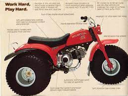 71 Bikes Ideas Bike Cool Bikes Mini Bike