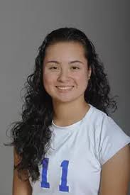 2008 Women's Volleyball Roster