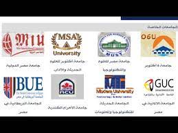 وتطلب البنوك من العميل تقديم كلا من المستندات التالية للحصول على قرض تعليمى في مصر: Ø§ÙØ¶Ù„ Ø§Ù„Ø¬Ø§Ù…Ø¹Ø§Øª Ø§Ù„Ø®Ø§ØµØ© ÙÙŠ Ù…ØµØ± Ù¢Ù Ù¢Ù  Youtube