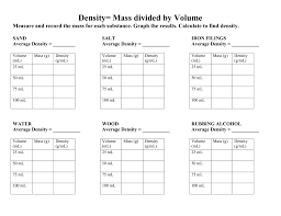 I think using a helper column is the simplest solution: Docx Density Of 6 Substances