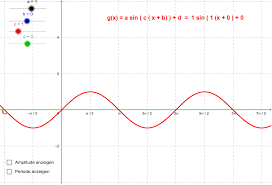 Wie du parameter einer allgemeinen sinusfunktion bestimmst. Modifizierte Sinusfunktion Geogebra