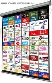 Ferguson Ariva 255 Combo Receiver Buy Online In Ireland Word Mark Logo Live Tv Show Tv Aerials