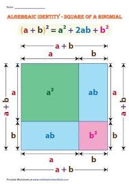 Square Of A Binomial A B 2 Math Methods Teaching Math Studying Math