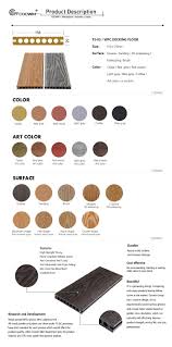 Ts 03 Wpc Decking Floor Size 150x25mm Surface Groove Sanding Embossing 3d Embossing Brush Co Composite Decking Wood Plastic Composite Wpc Decking