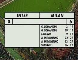 The side competed in serie a, the coppa italia, the uefa champions league and the uefa europa league. Le Sconfitte Piu Umilianti Della Storia Del Calcio A 19 Anni Da Inter Milan 0 6