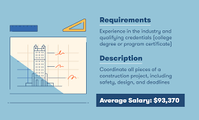 best construction jobs for your career