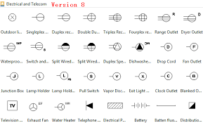 Home Wiring Plan Software Making Wiring Plans Easily House Wiring Electrical Symbols How To Plan
