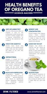 Benefits Of Oregano Tea Video Turmeric Benefits Turmeric Health Egg And Grapefruit Diet