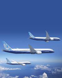 South Carolina's Competitive EDGE Aerospace Industry