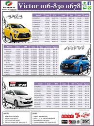 No 12 & 14, jalan ss2/3, 47300 petaling jaya, selangor. Facebook