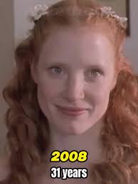 Jessica Chastain: A Transformation Through the Years