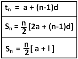 Find the term rule for the arithmetic sequence with and. An Arithmetic Sequence Has The 25th Term As 140 And The 26th Term Is 166 Find Its Common Difference And Its First Term Socratic